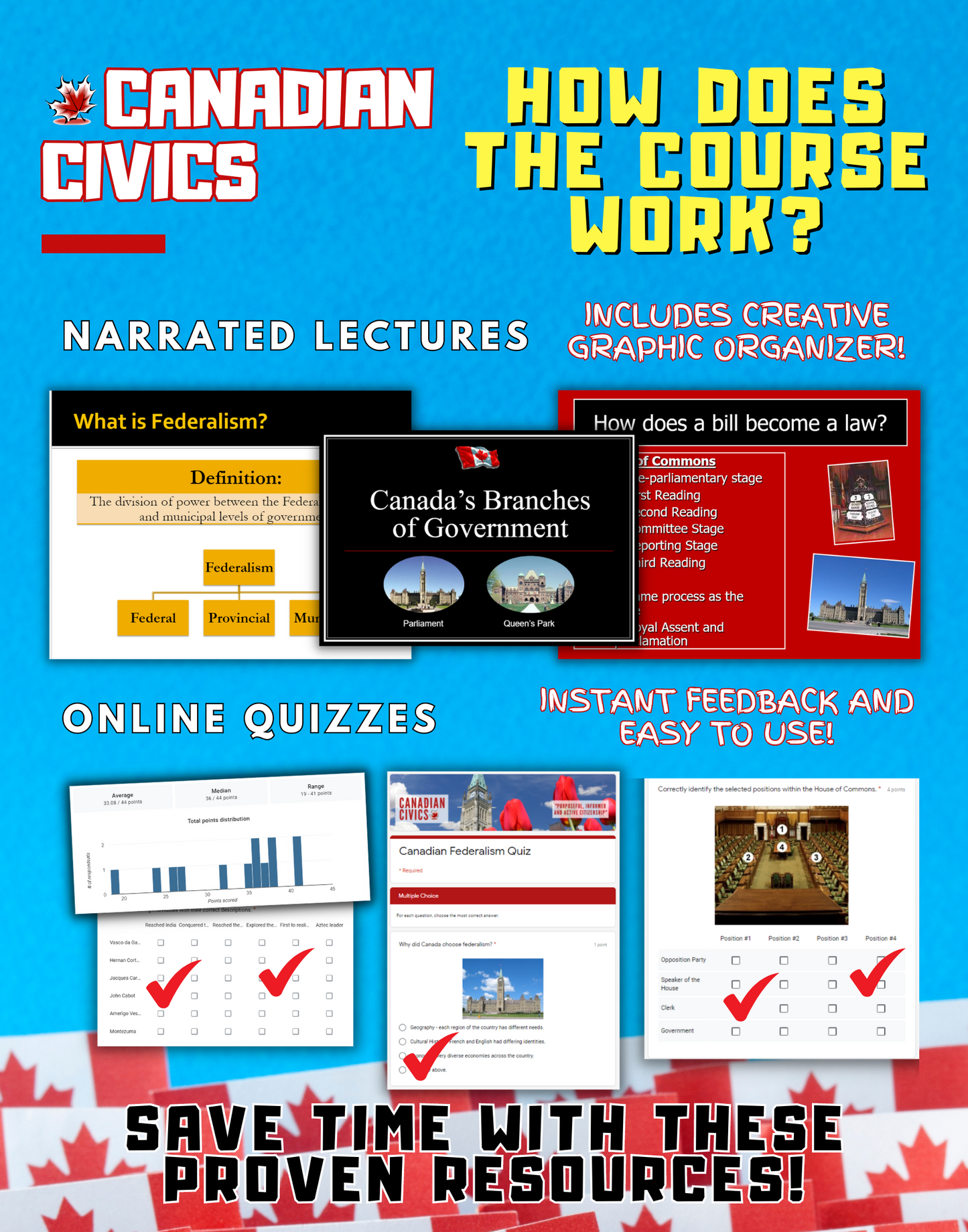 Canadian Civics - Complete Course (J447)