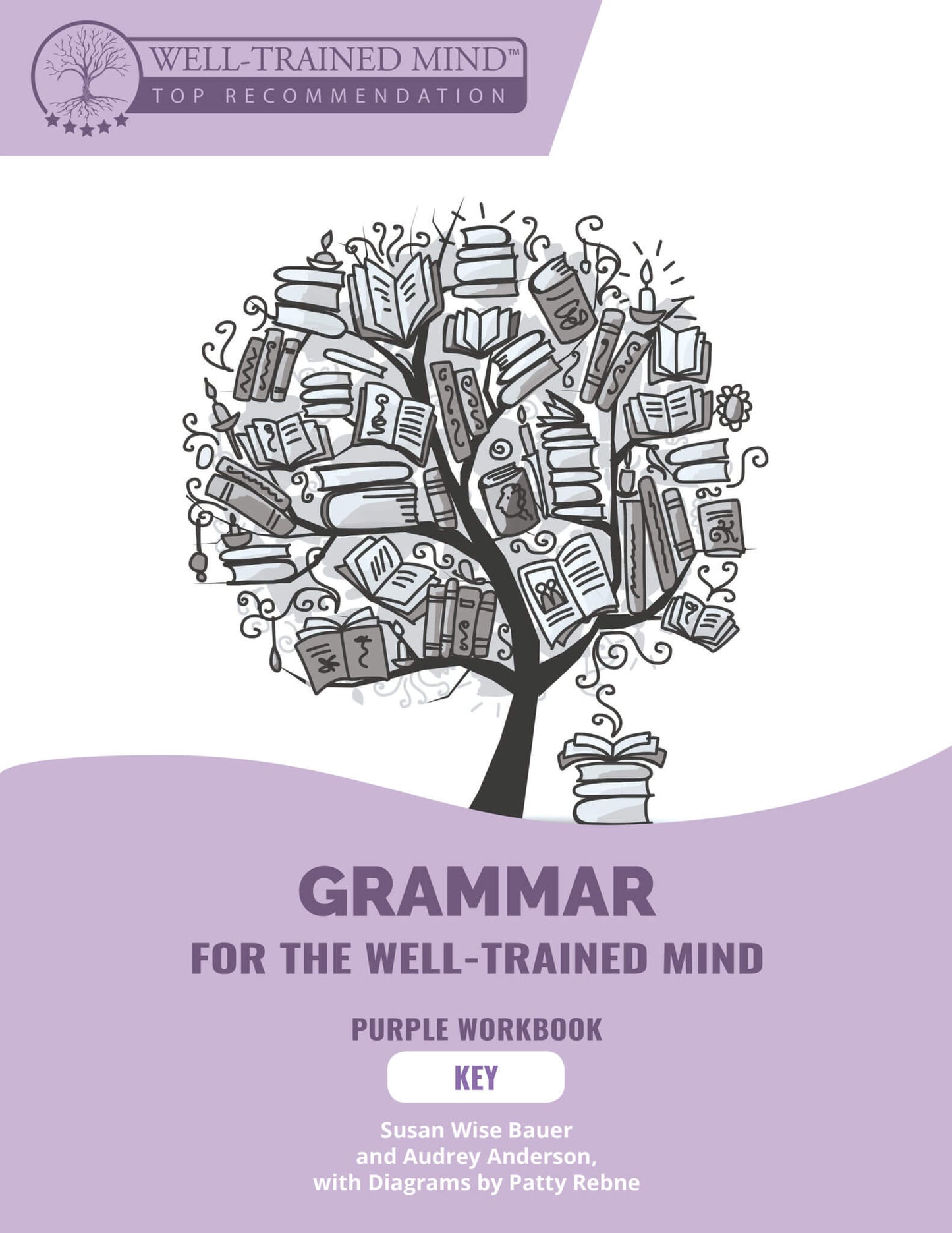 Grammar for the Well Trained Mind Purple Set (C373s)