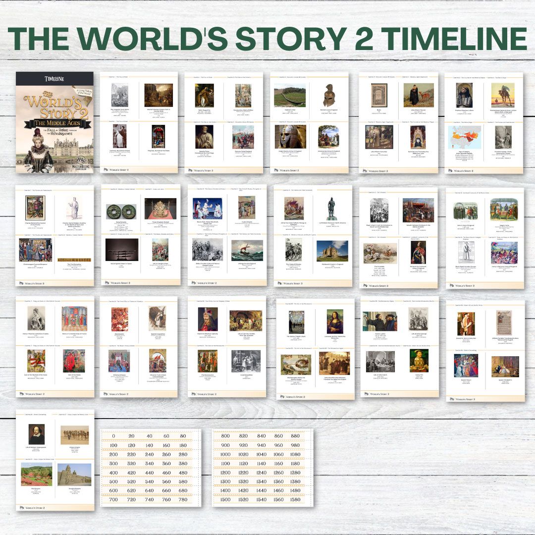 The World's Story 2 (Timeline Pack) (J821)