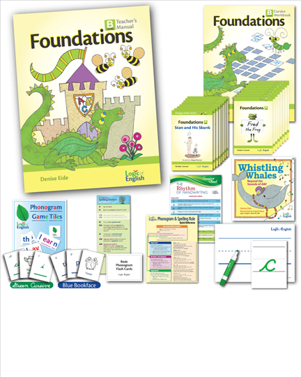 Foundations 'Starting At B' Set Cursive (E397C) – Heritage Resources